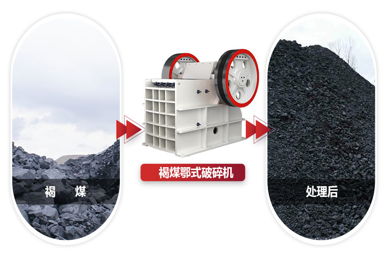 鄂式破碎機是褐煤加工常用設備之一 鄂式破碎機是褐煤加工常用設備之一