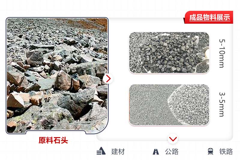 生產成品粒度可控，用途廣泛